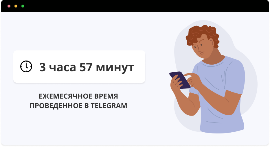 биржа рекламы для телеграм